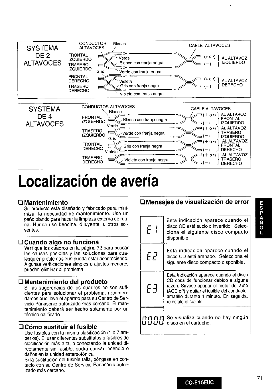 Localización de avería | Panasonic CQE15EUC User Manual | Page 71 / 76