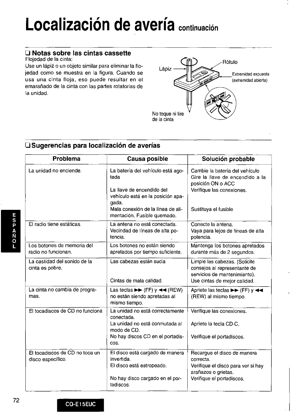 Localización de avería, Notas sobre las cintas cassette, Sugerencias para localización de averías | Continuación | Panasonic CQE15EUC User Manual | Page 72 / 76