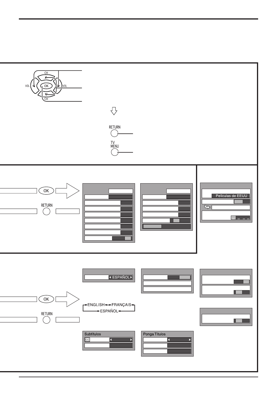 Organigrama de menús de televisión | Panasonic TC 20LA1 User Manual | Page 35 / 40