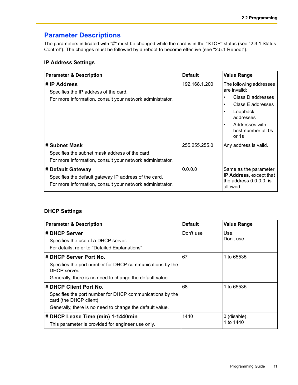 Parameter descriptions | Panasonic KX-TDA0484 User Manual | Page 11 / 68