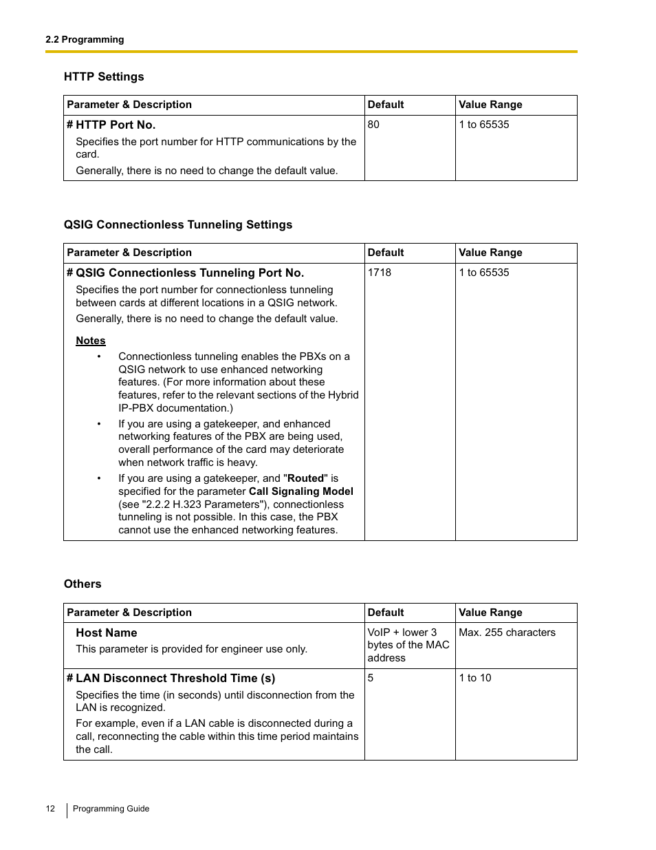 Panasonic KX-TDA0484 User Manual | Page 12 / 68