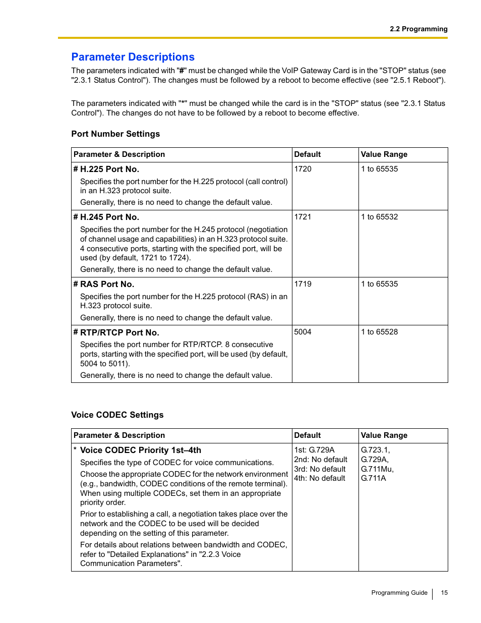 Parameter descriptions | Panasonic KX-TDA0484 User Manual | Page 15 / 68