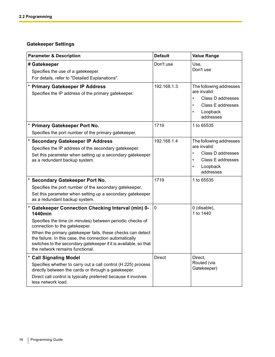 Panasonic KX-TDA0484 User Manual | Page 16 / 68