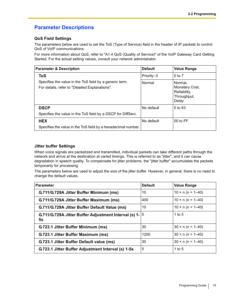 Parameter descriptions | Panasonic KX-TDA0484 User Manual | Page 19 / 68