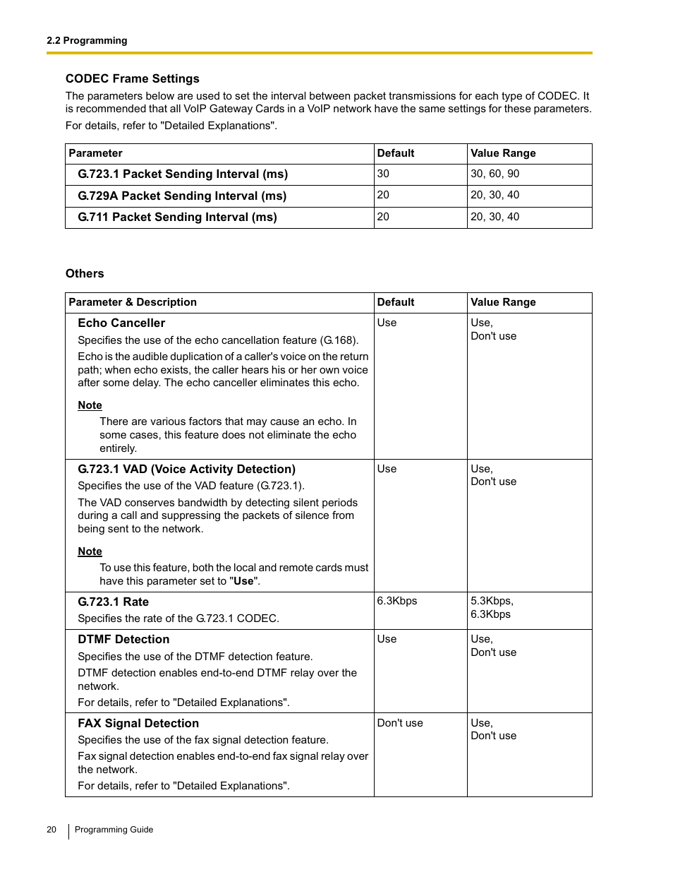 Panasonic KX-TDA0484 User Manual | Page 20 / 68