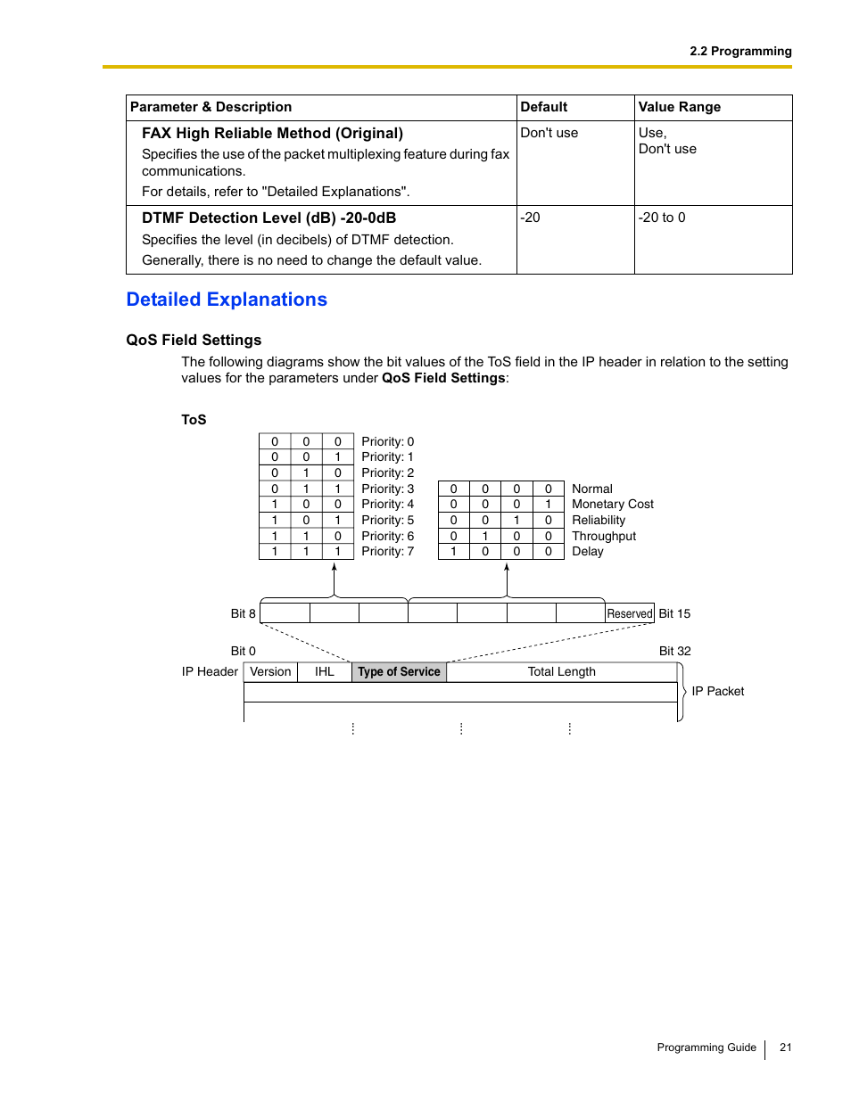 Detailed explanations | Panasonic KX-TDA0484 User Manual | Page 21 / 68