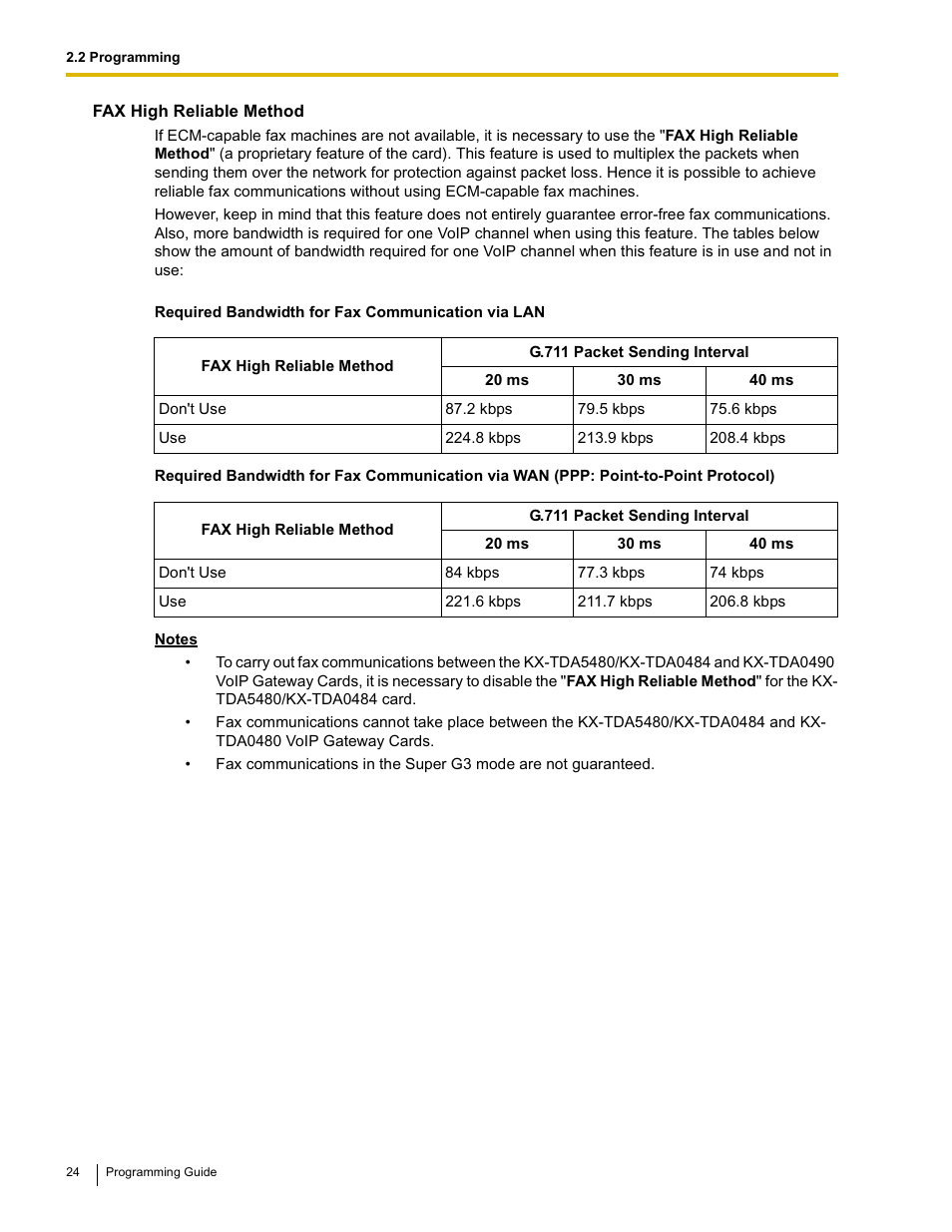 Panasonic KX-TDA0484 User Manual | Page 24 / 68