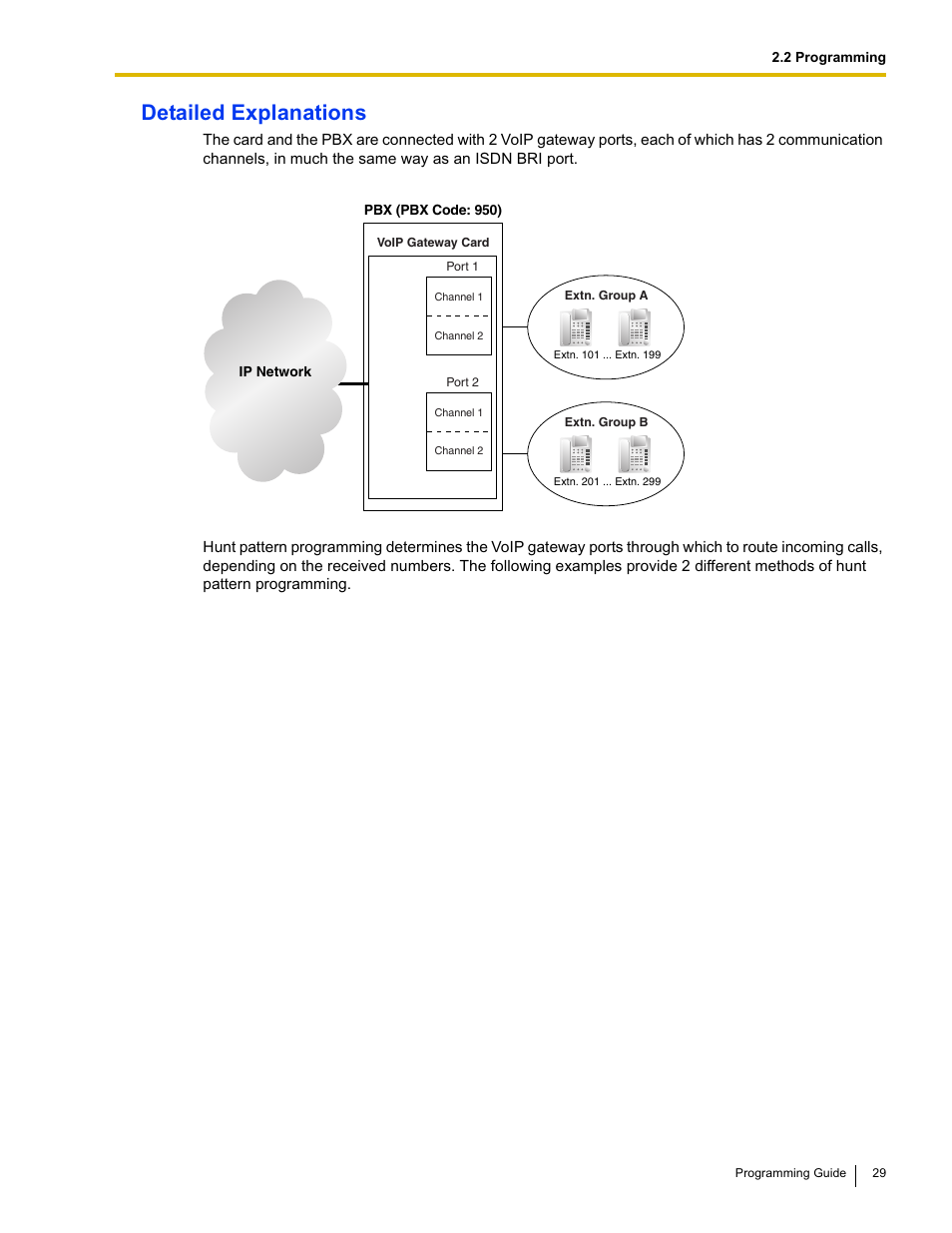 Detailed explanations | Panasonic KX-TDA0484 User Manual | Page 29 / 68