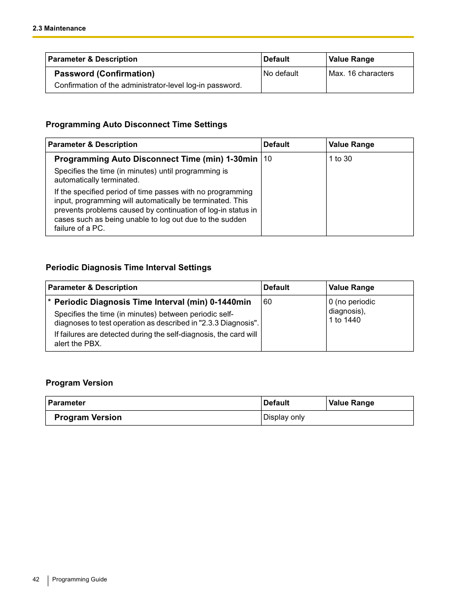 Panasonic KX-TDA0484 User Manual | Page 42 / 68