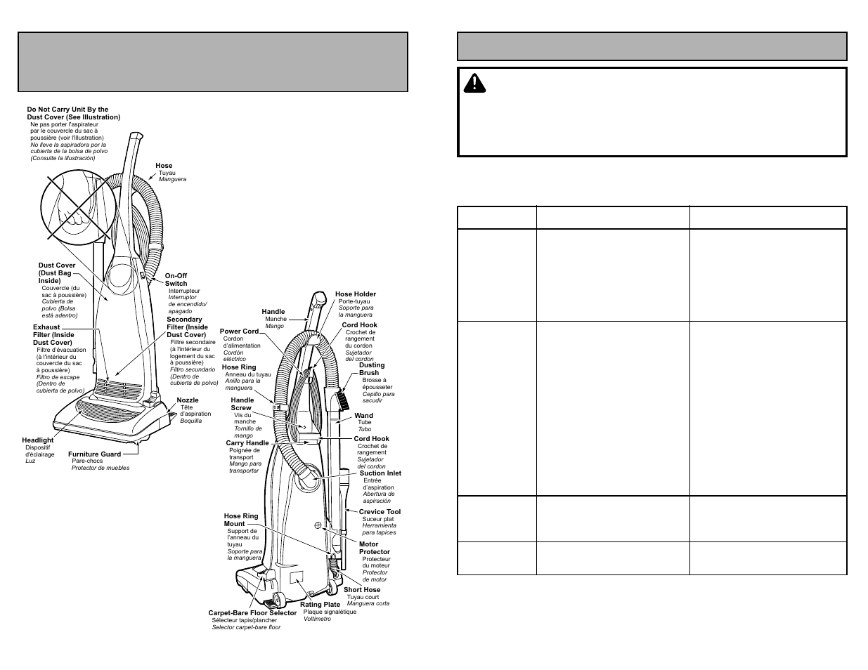Parts identification, Nomenclature, Identificacion de piezas | Guide de dépannage, Avertissement, Nomenclature identificación de piezas, Off on car pet bar ef loo r (too ls) | Panasonic MC-V5745 User Manual | Page 10 / 48