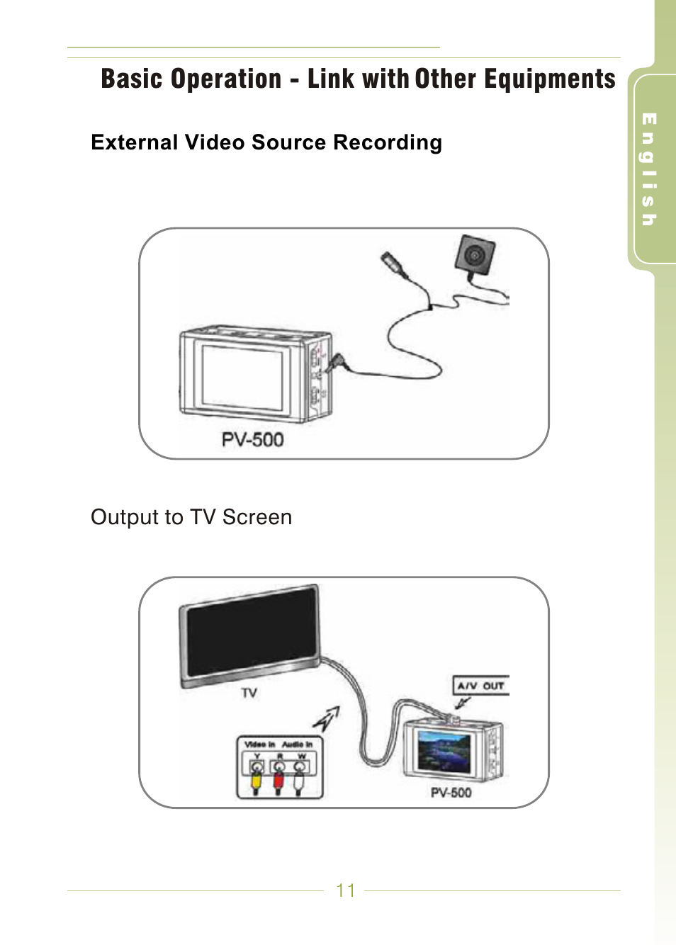 Basic operation - link with other equipments | Panasonic MDVR-12 User Manual | Page 11 / 38