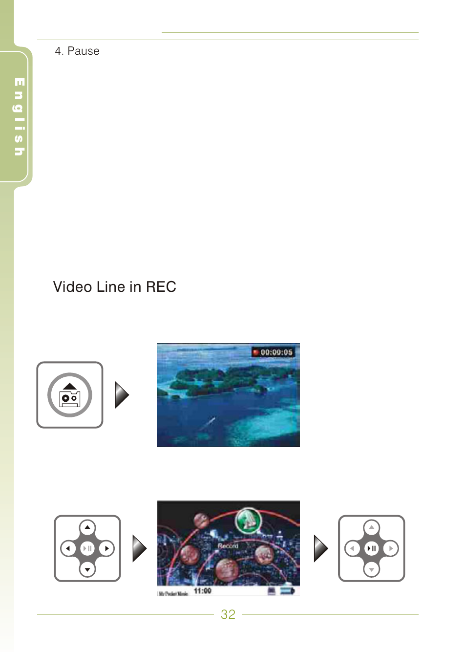 Video line in rec | Panasonic MDVR-12 User Manual | Page 32 / 38