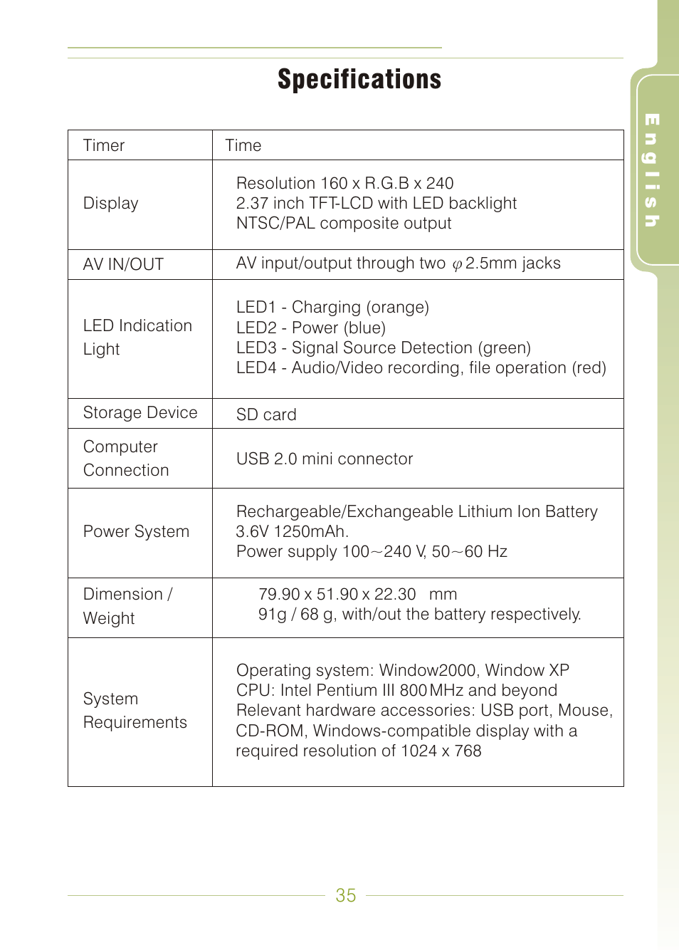 Specifications | Panasonic MDVR-12 User Manual | Page 35 / 38