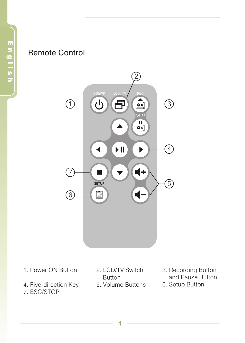 Panasonic MDVR-12 User Manual | Page 4 / 38