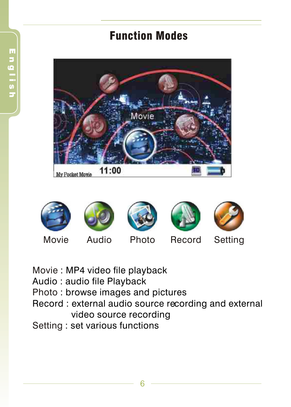 Panasonic MDVR-12 User Manual | Page 6 / 38