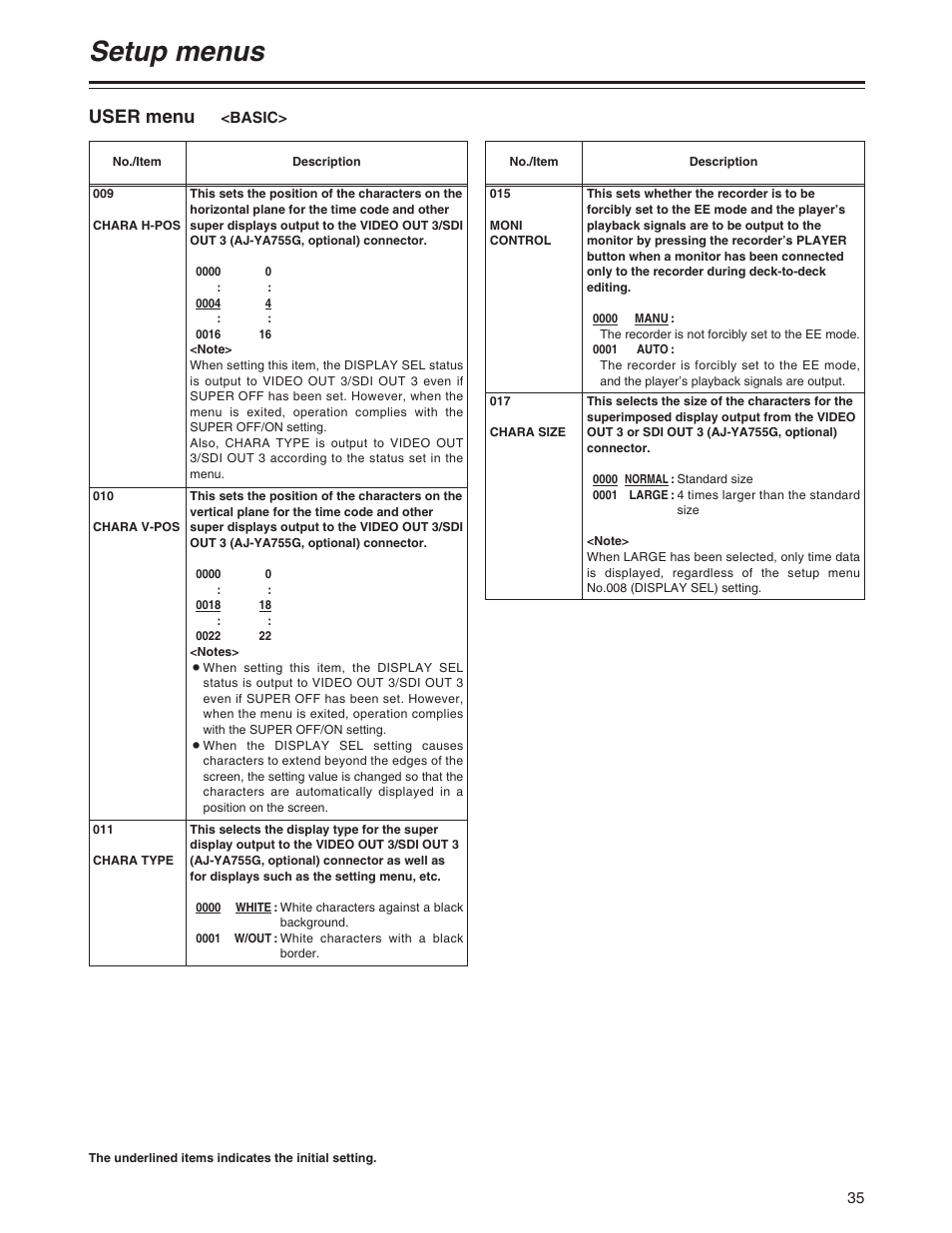 Setup menus, User menu | Panasonic AJ-SD755P User Manual | Page 35 / 78