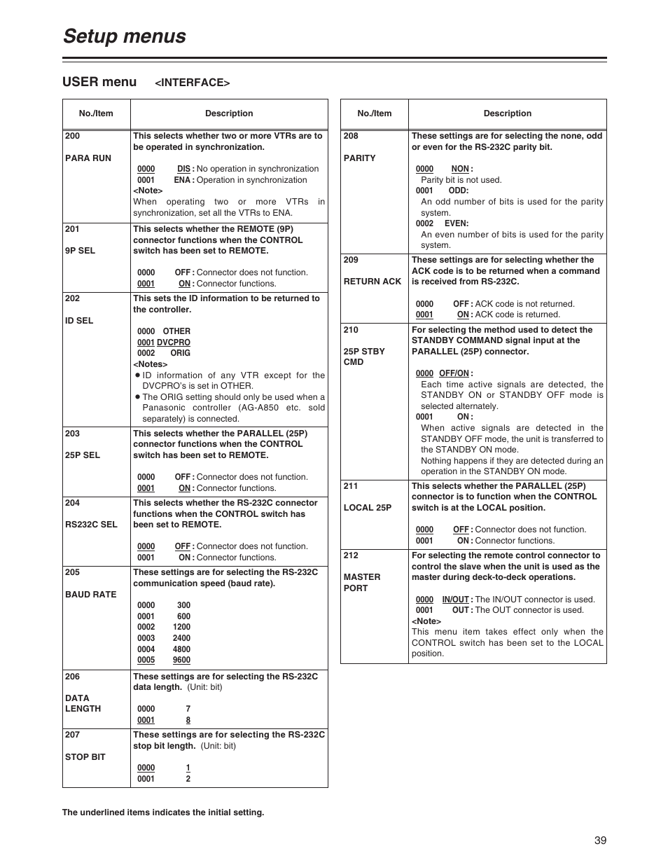 Setup menus, User menu | Panasonic AJ-SD755P User Manual | Page 39 / 78