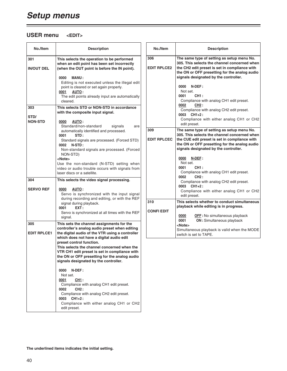 Setup menus, User menu | Panasonic AJ-SD755P User Manual | Page 40 / 78