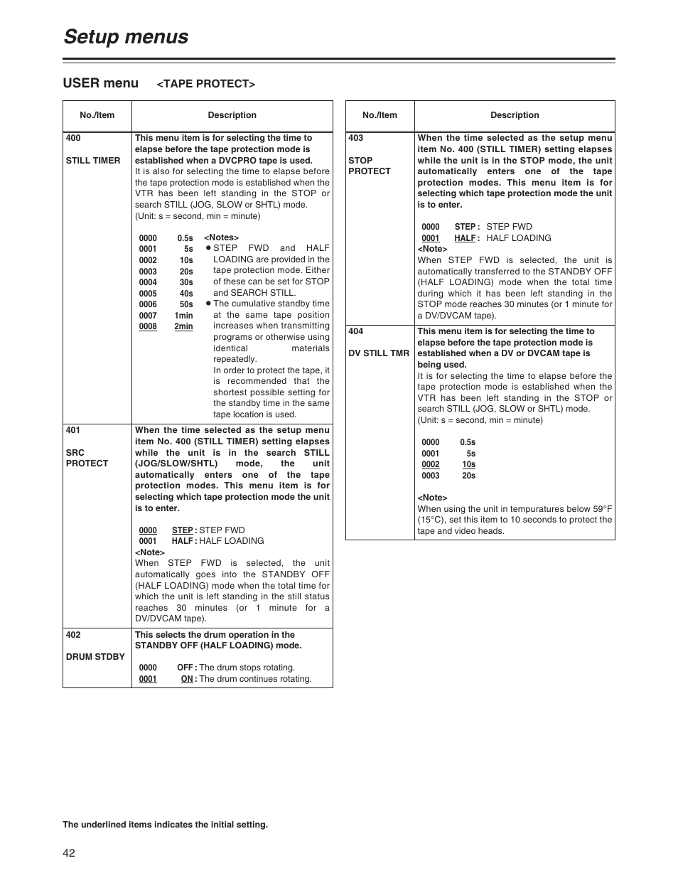 Setup menus, User menu | Panasonic AJ-SD755P User Manual | Page 42 / 78