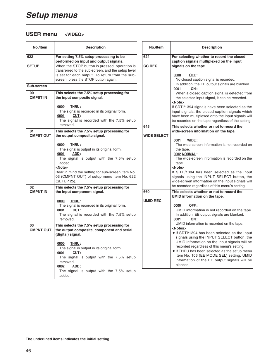Setup menus, User menu | Panasonic AJ-SD755P User Manual | Page 46 / 78