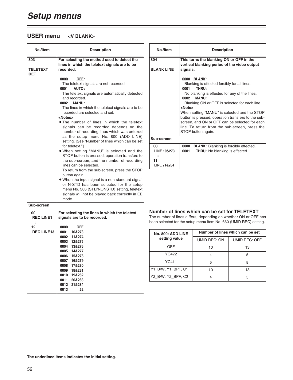Setup menus, User menu | Panasonic AJ-SD755P User Manual | Page 52 / 78