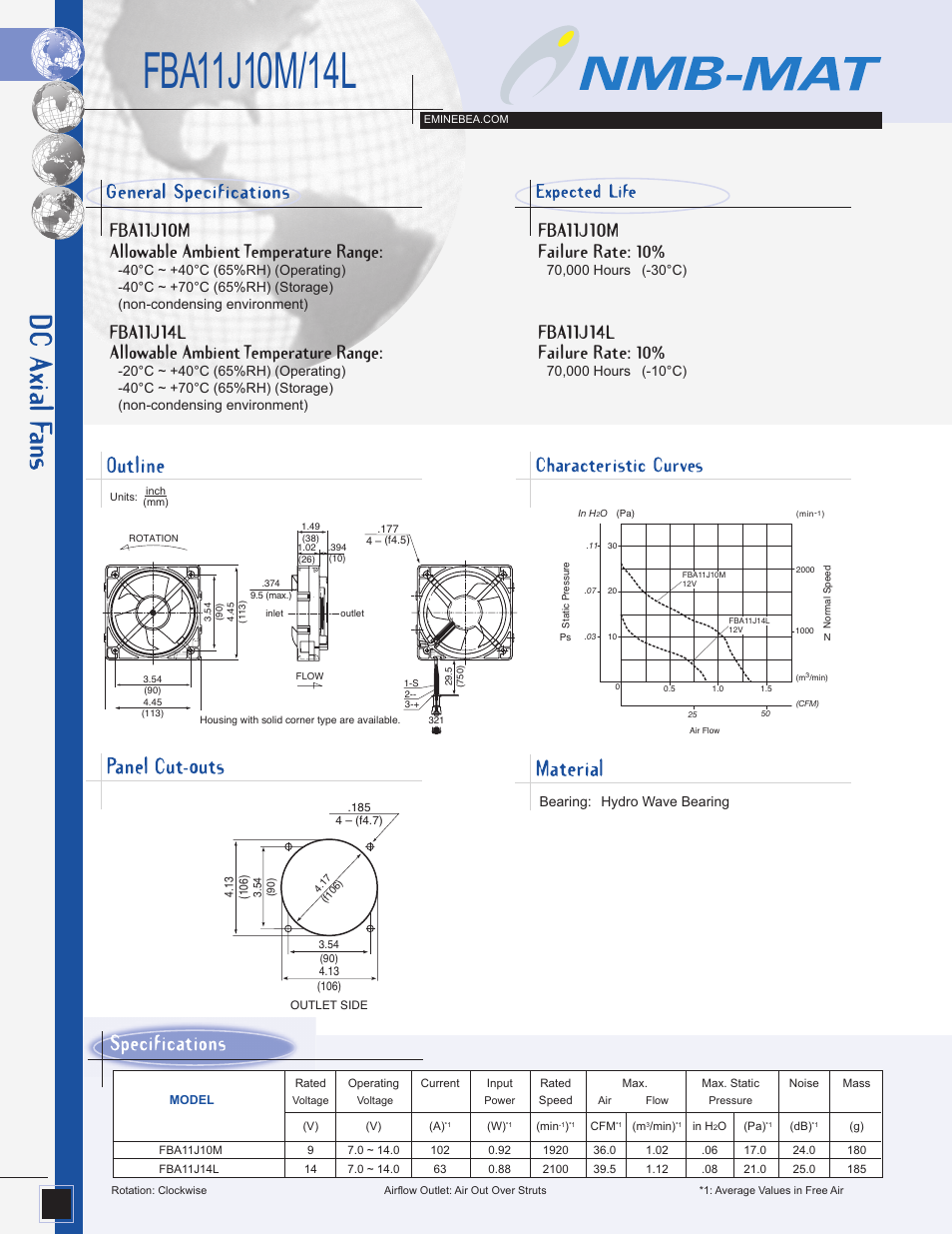 Panasonic DC Axial Fans FBA11J14L User Manual | 1 page