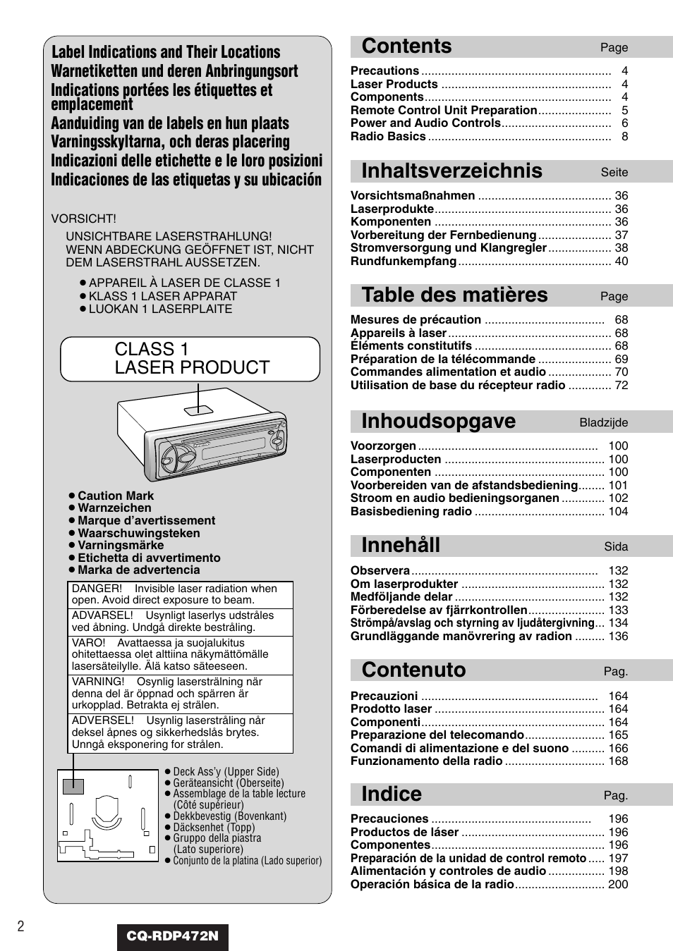 Panasonic CQ-RDP472N User Manual | Page 2 / 36