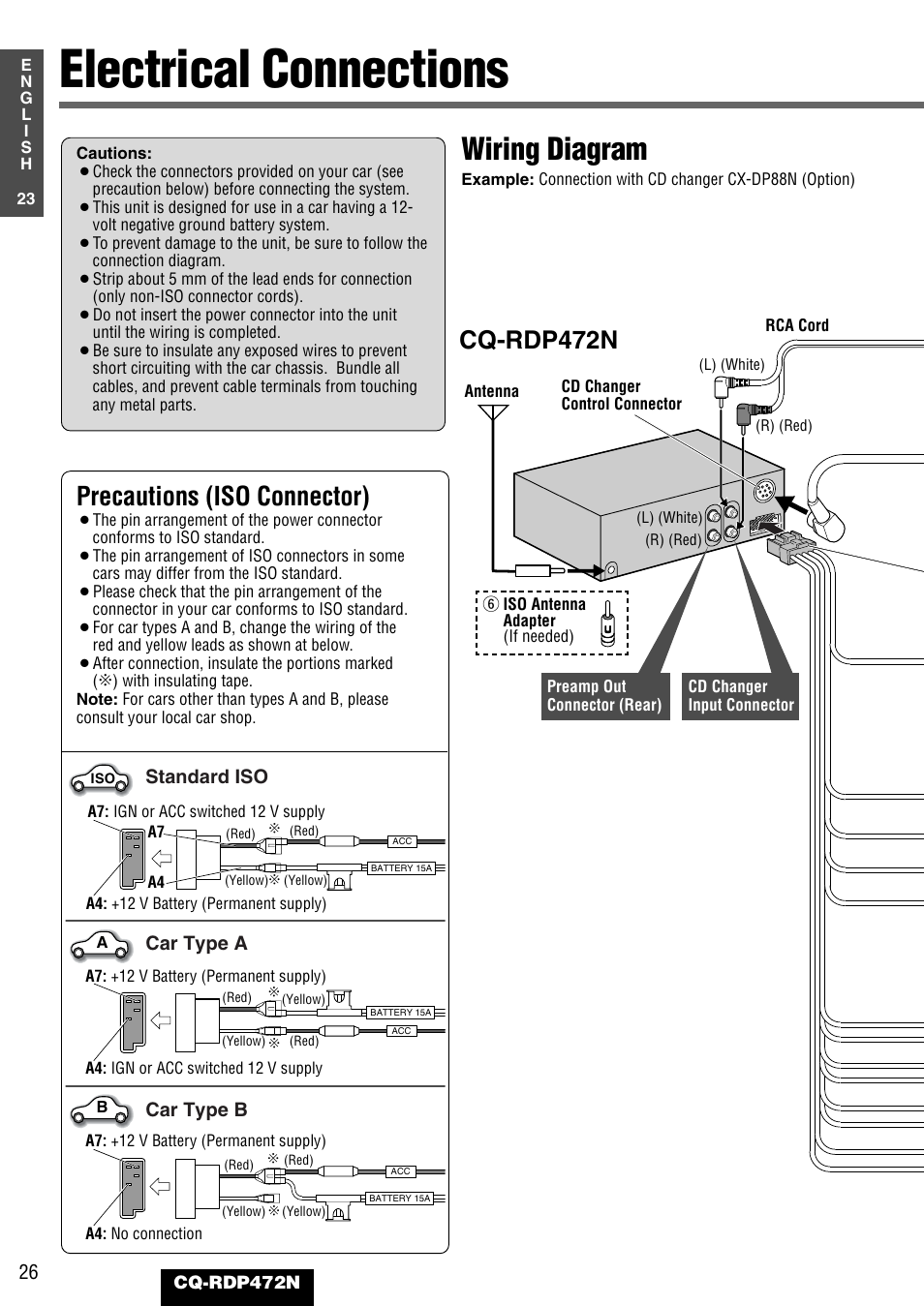 Electrical connections, Wiring diagram, Precautions (iso connector) | Cq-rdp472n, Standard iso car type a car type b | Panasonic CQ-RDP472N User Manual | Page 26 / 36