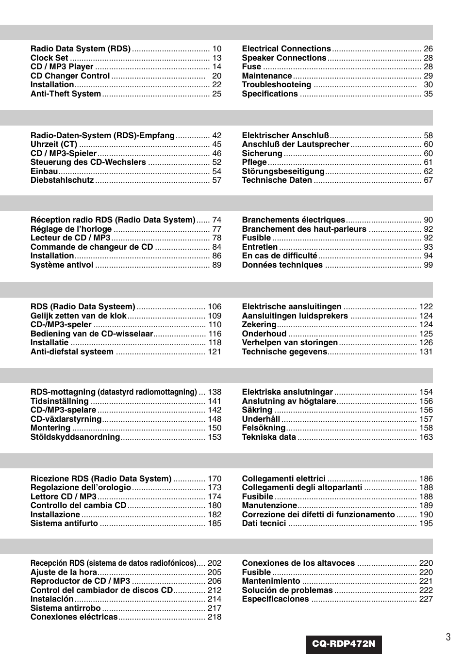 Panasonic CQ-RDP472N User Manual | Page 3 / 36
