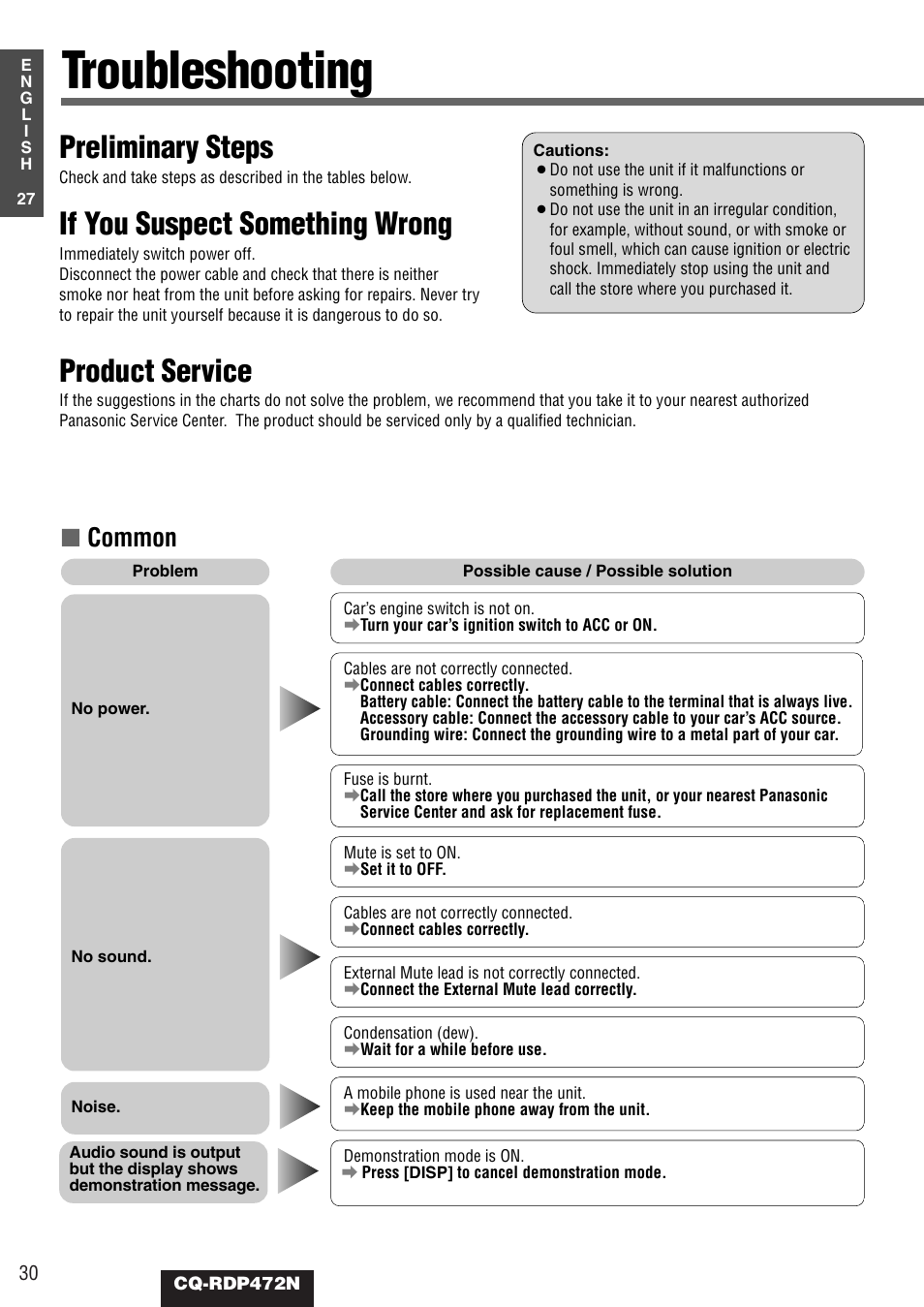 Troubleshooting, Preliminary steps, If you suspect something wrong | Product service, Common | Panasonic CQ-RDP472N User Manual | Page 30 / 36