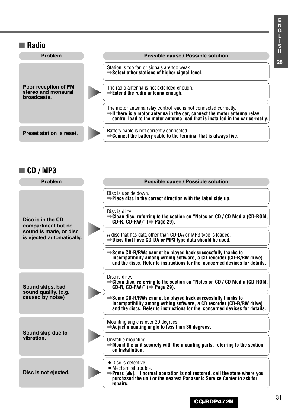 Radio ■ cd / mp3 | Panasonic CQ-RDP472N User Manual | Page 31 / 36