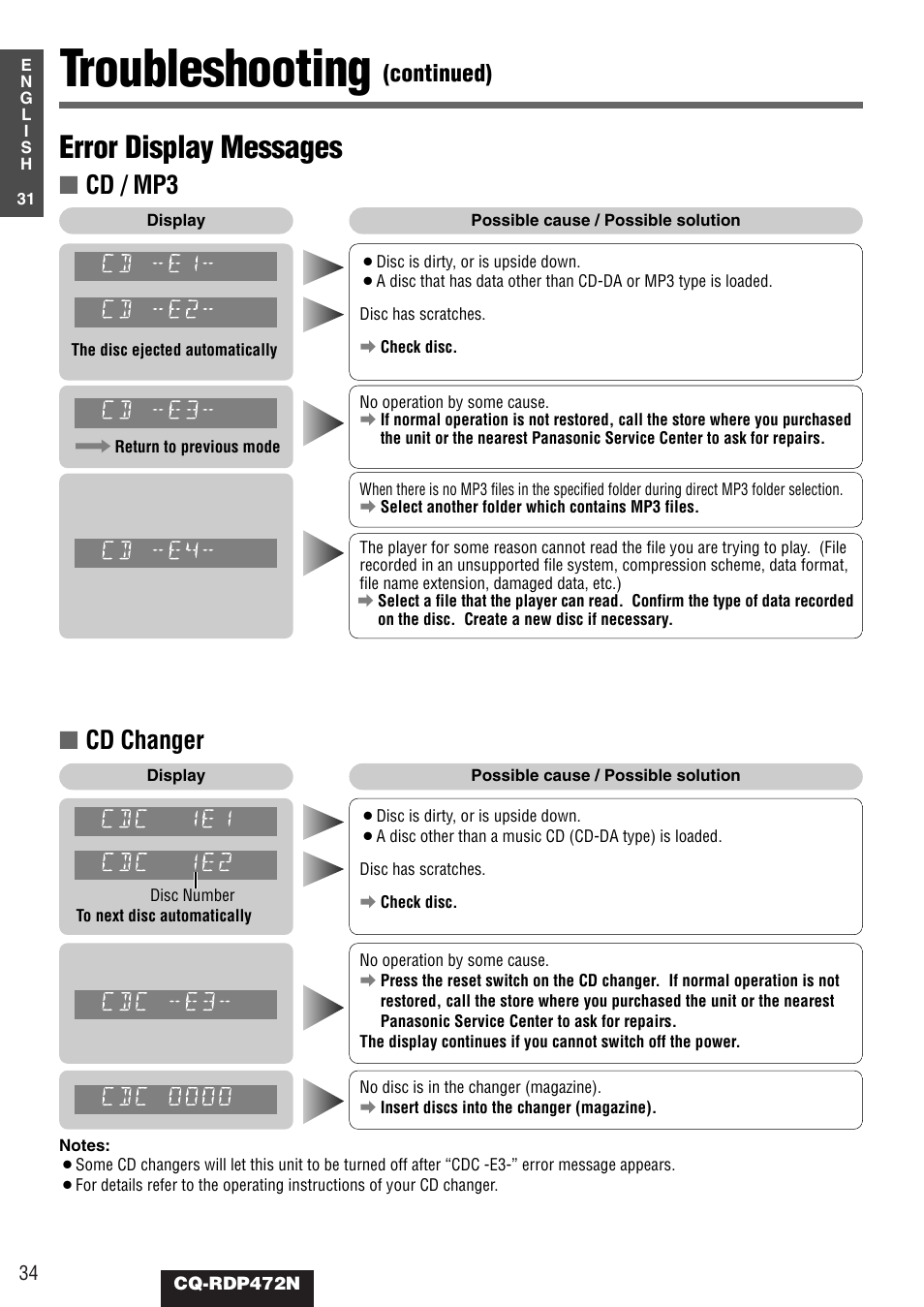 Troubleshooting, Error display messages, Cd changer | Cd / mp3, Continued), Cq-rdp472n | Panasonic CQ-RDP472N User Manual | Page 34 / 36