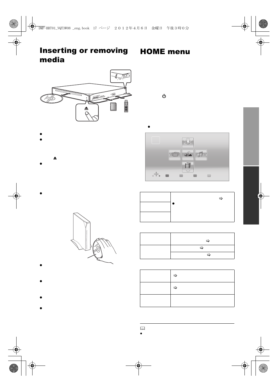 Inserting or removing media, Home menu | Panasonic DMP-BBT01 User Manual | Page 17 / 48