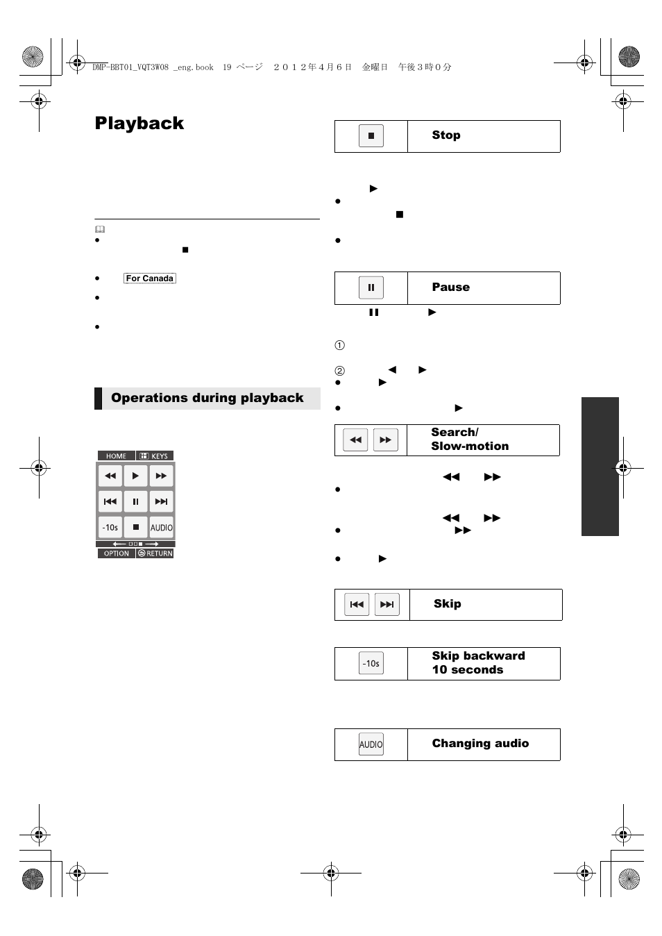 Playback, Operations during playback | Panasonic DMP-BBT01 User Manual | Page 19 / 48