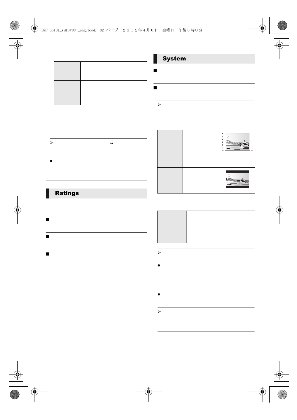 Ratings system | Panasonic DMP-BBT01 User Manual | Page 32 / 48