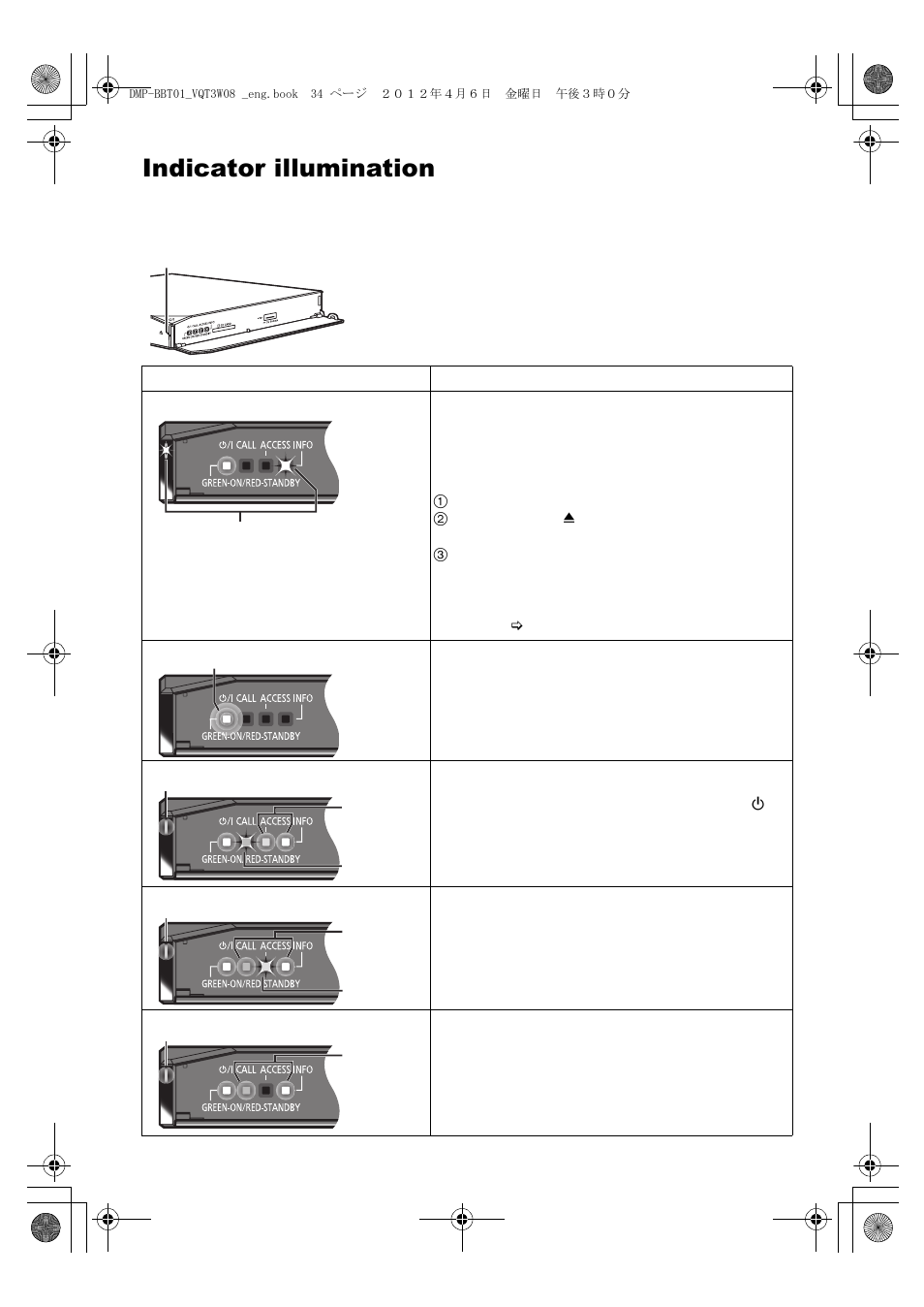 Indicator illumination | Panasonic DMP-BBT01 User Manual | Page 34 / 48