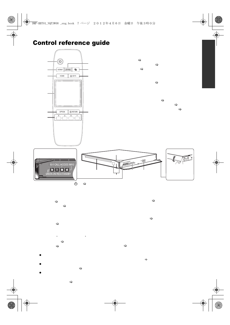 Control reference guide | Panasonic DMP-BBT01 User Manual | Page 7 / 48