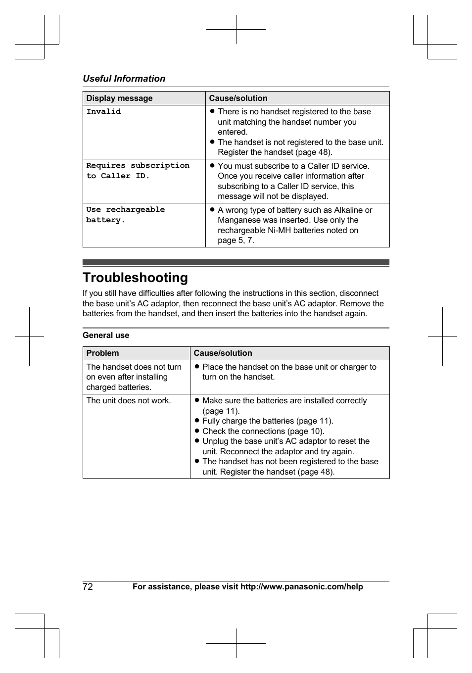 Troubleshooting | Panasonic KX-TG7644 User Manual | Page 72 / 100