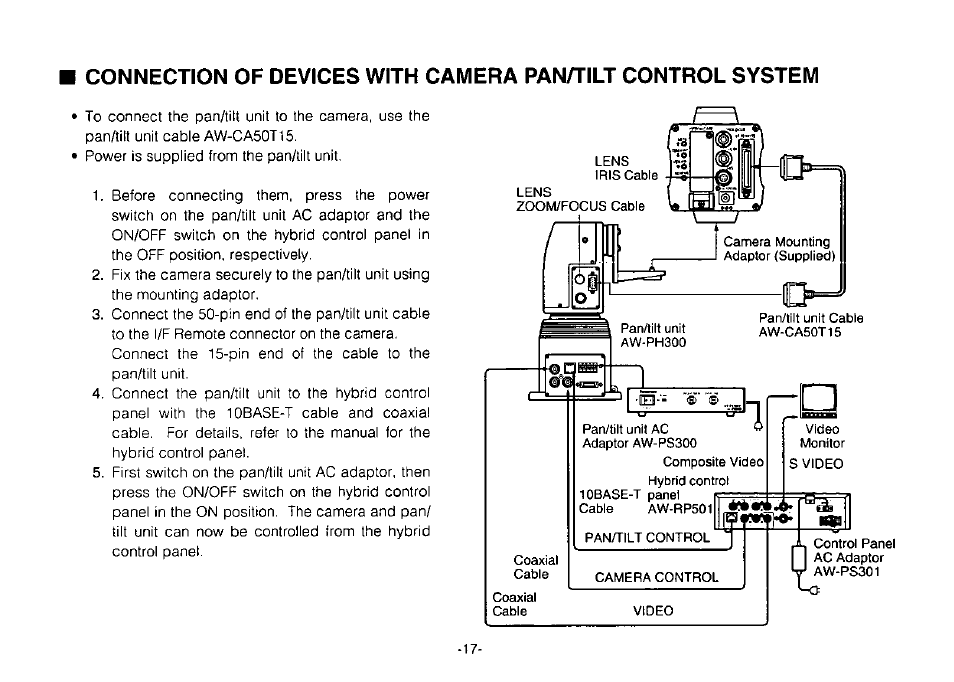 Panasonic Convertible Camera AW-E800 User Manual | Page 19 / 56