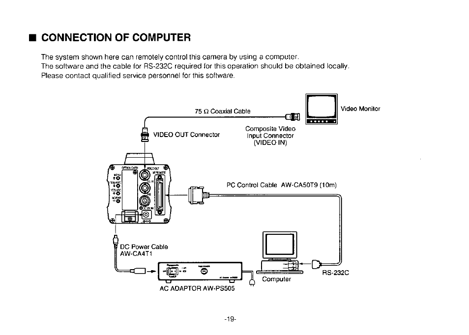 Connection of computer | Panasonic Convertible Camera AW-E800 User Manual | Page 21 / 56