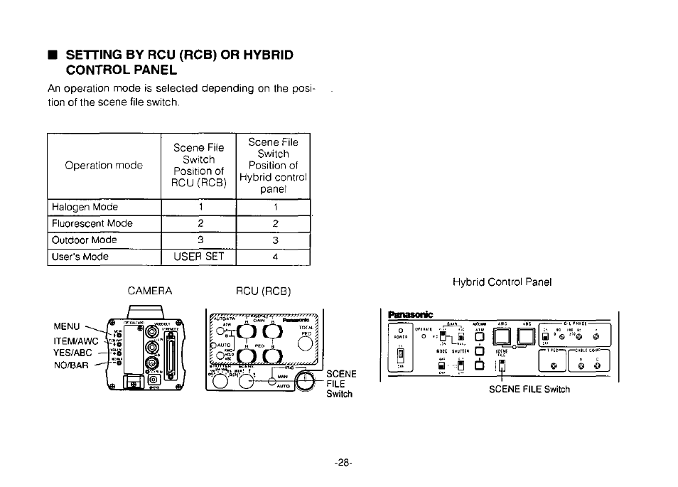 Panasonic Convertible Camera AW-E800 User Manual | Page 30 / 56