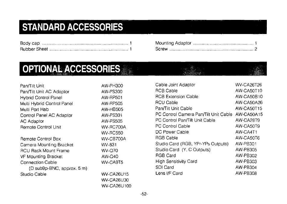 Standard accessories, Optional accessories iv | Panasonic Convertible Camera AW-E800 User Manual | Page 54 / 56