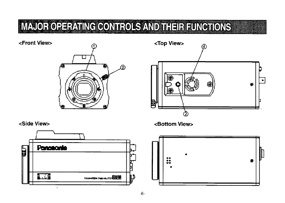 Hiiieini | Panasonic Convertible Camera AW-E800 User Manual | Page 8 / 56