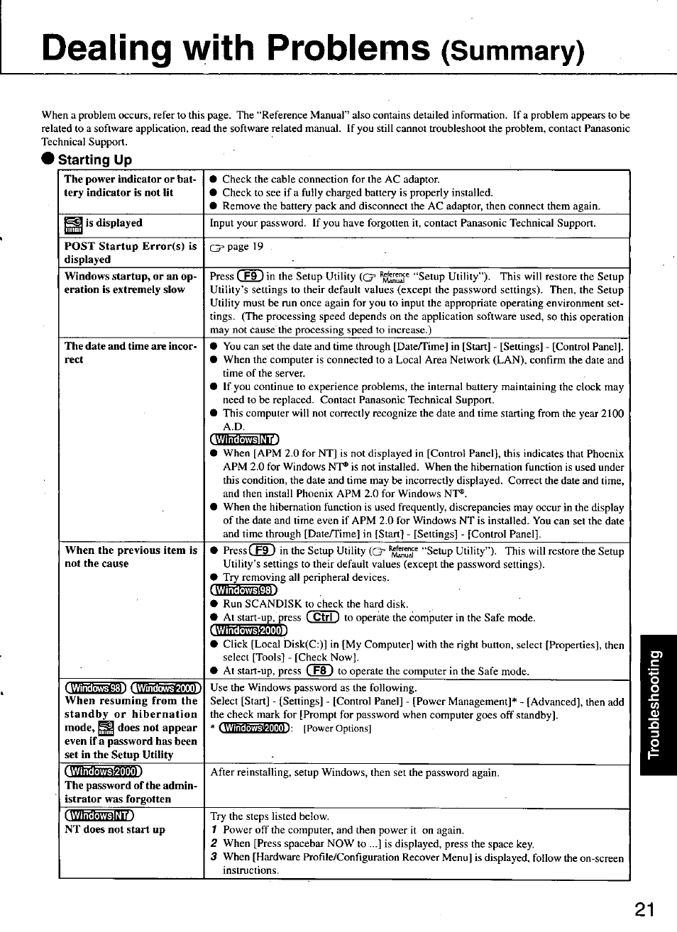 Dealing with problems (summary), 4windôw^2000l, Windô^9smwind№2000 | Iwindows}2000l, Windowsinta, Dealing with problems, Summary) | Panasonic TOUGHBOOK CF-48 User Manual | Page 21 / 36