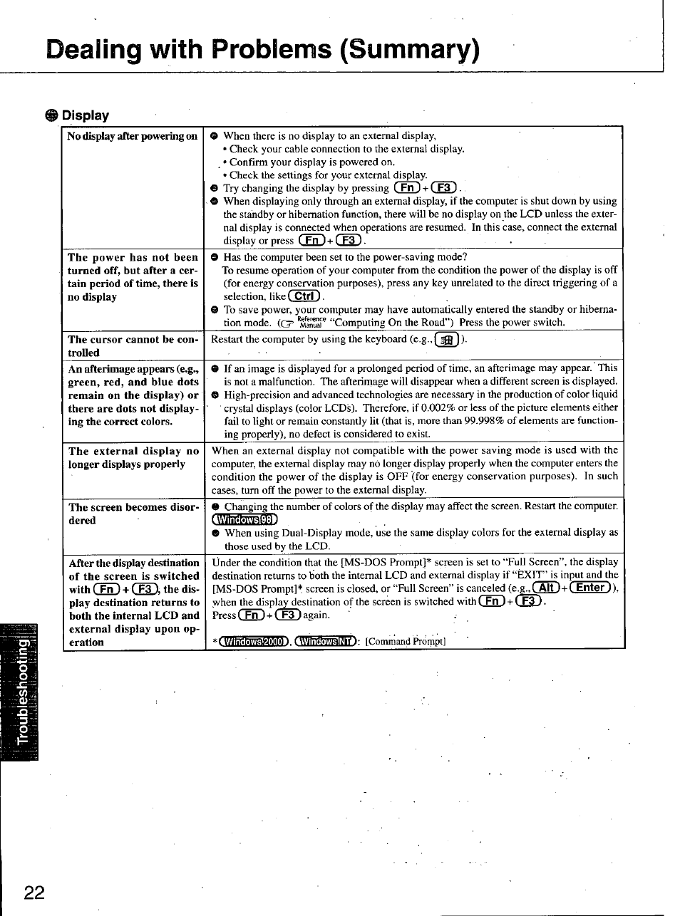 Display, Dealing with problems (summary) | Panasonic TOUGHBOOK CF-48 User Manual | Page 22 / 36