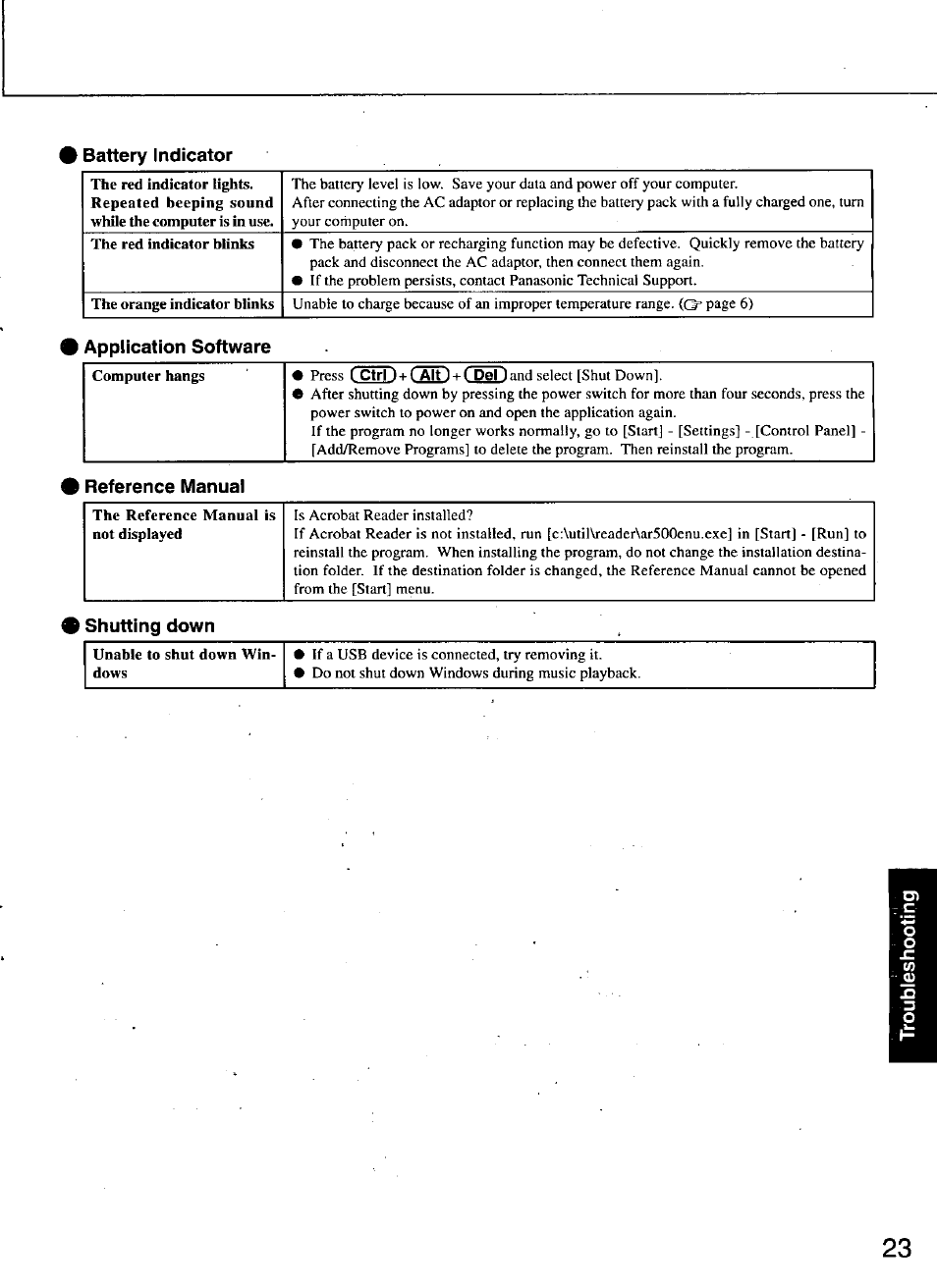 Battery indicator, Application software, Reference manual | Shutting down | Panasonic TOUGHBOOK CF-48 User Manual | Page 23 / 36