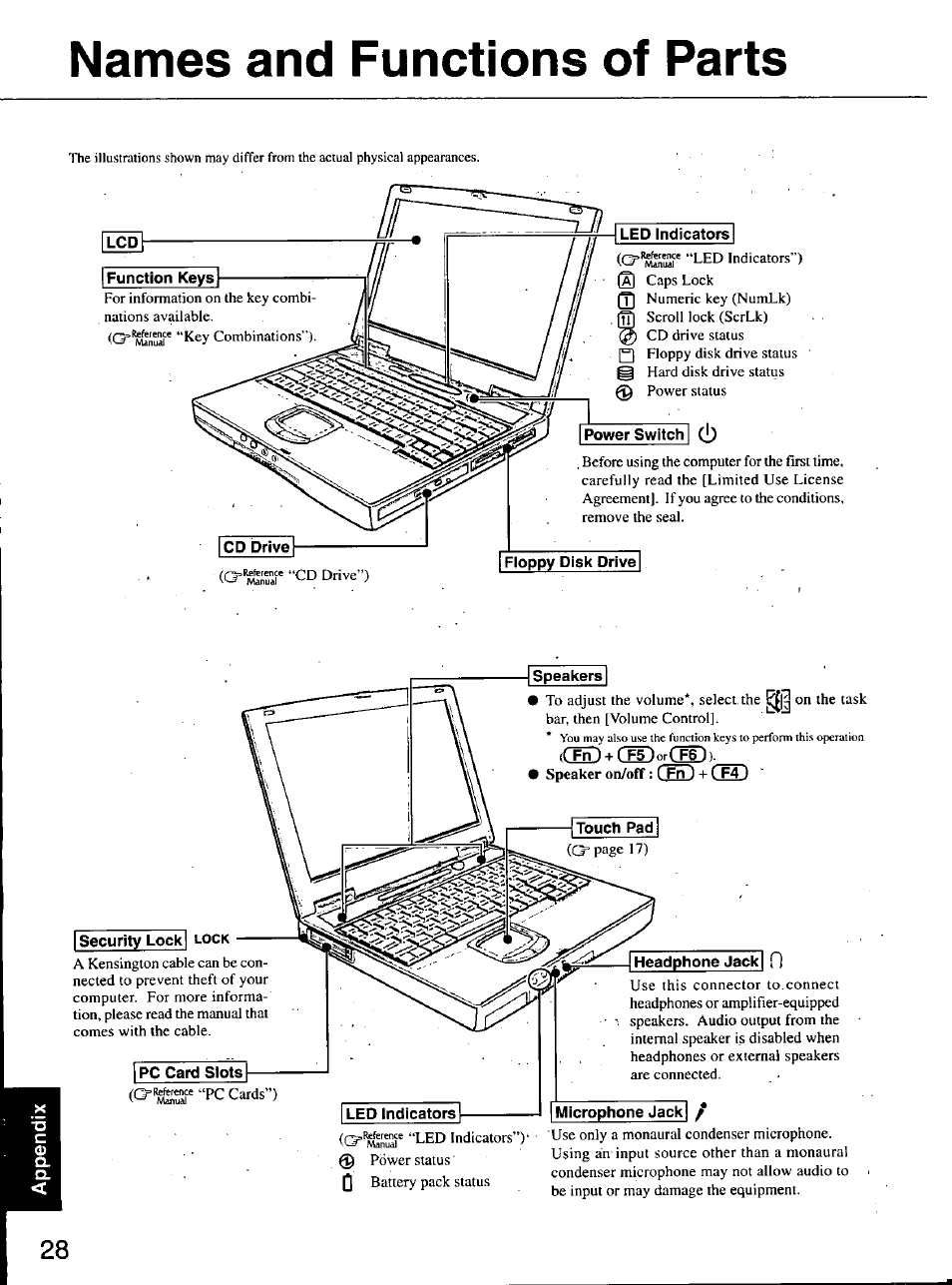 Names and functions of parts, Power switch | (1), Speakers | Headphone jack| 0, Names and functions of ports | Panasonic TOUGHBOOK CF-48 User Manual | Page 28 / 36