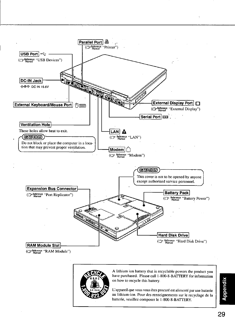 Usb porti, External keyboard/mouse port, Ventilation hole | R^m) | Panasonic TOUGHBOOK CF-48 User Manual | Page 29 / 36