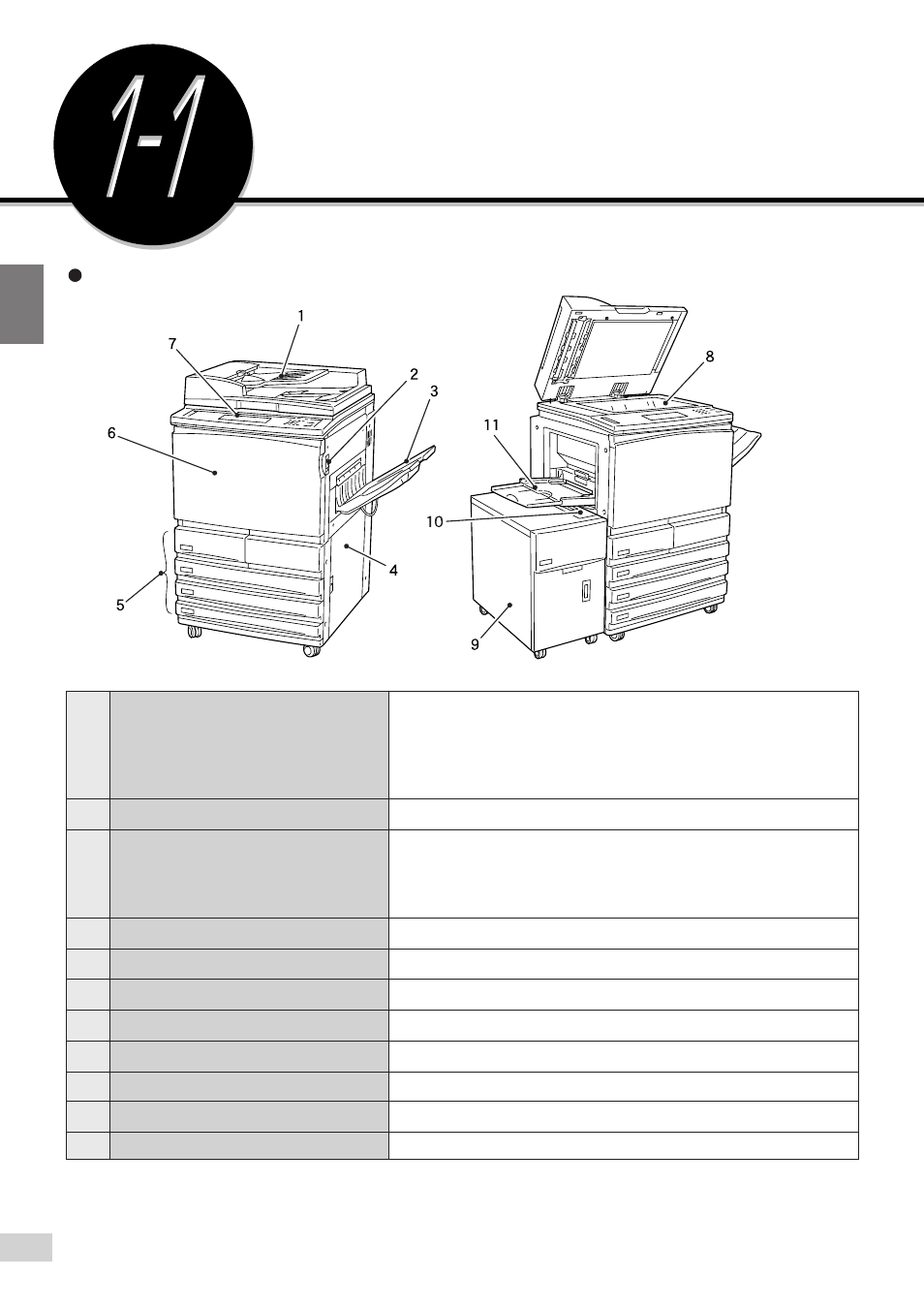 Main components and their functions, Main components | Panasonic DP-7000 User Manual | Page 24 / 80
