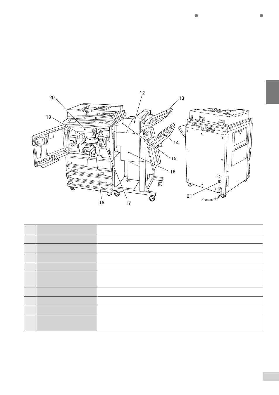 Panasonic DP-7000 User Manual | Page 25 / 80